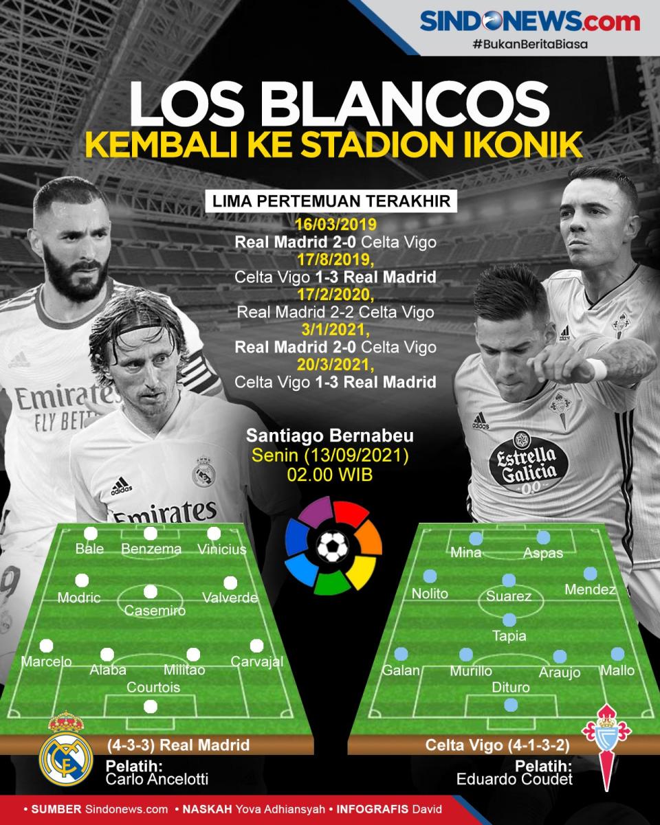 Real Madrid Siap Hadapi...