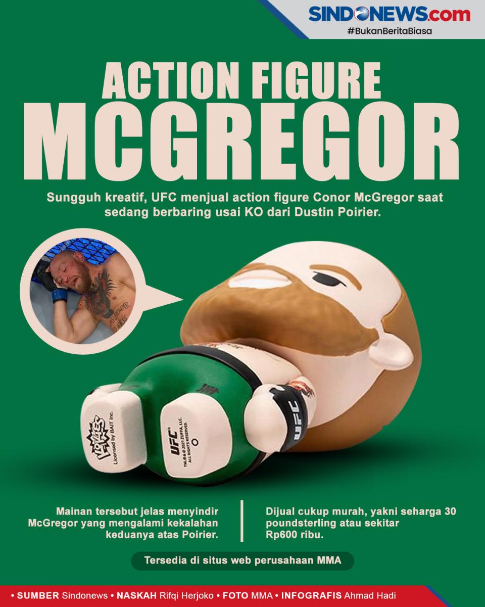 UFC Jual Action Figure...