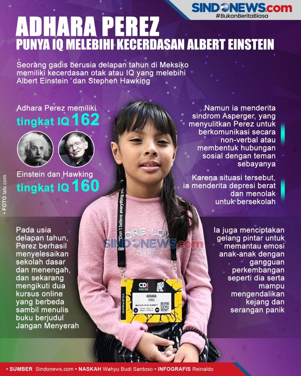 Adhara Perez, Punya...