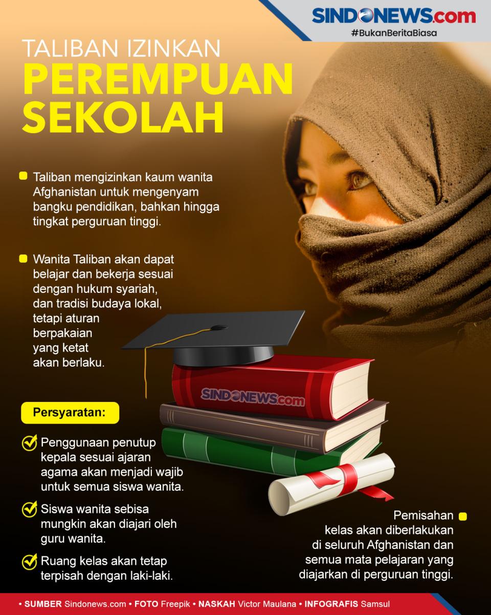 Taliban Izinkan Perempuan...