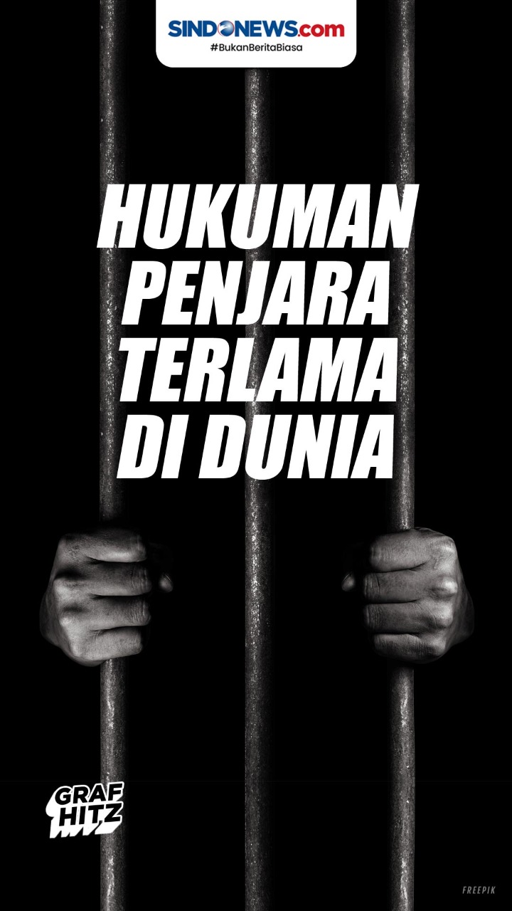 Lima Daftar Hukuman...