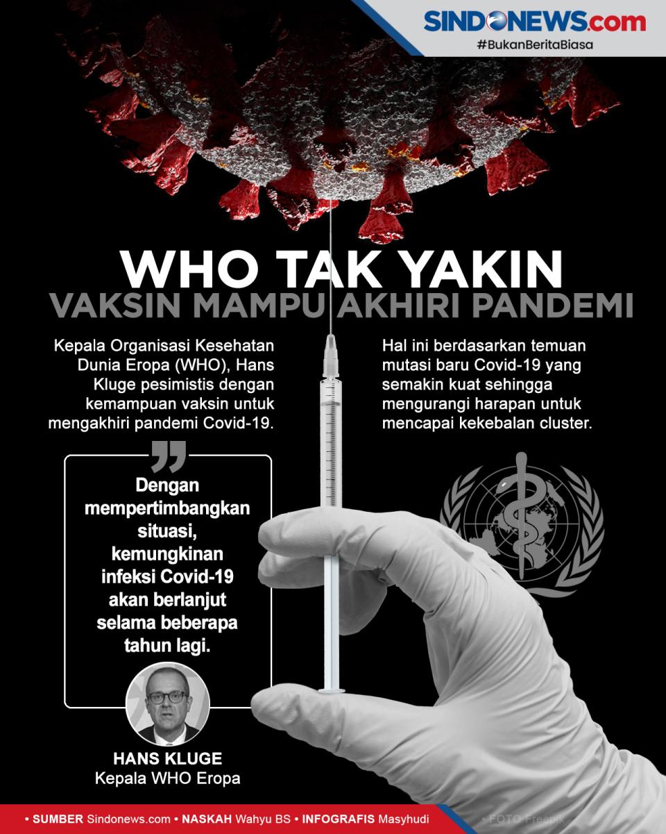 WHO Ragu Vaksin Covid-19...