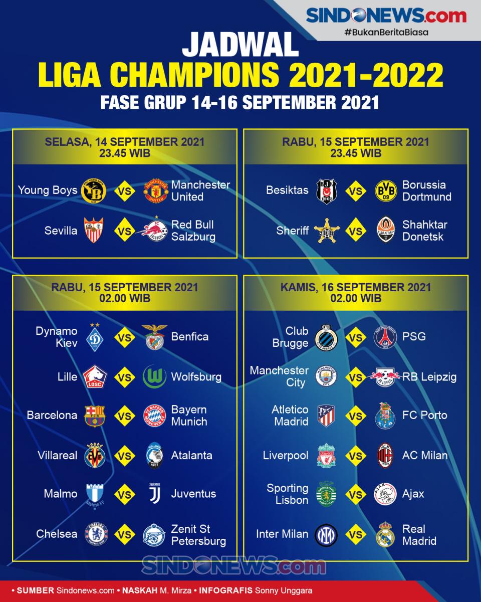 Jadwal Liga Champions...