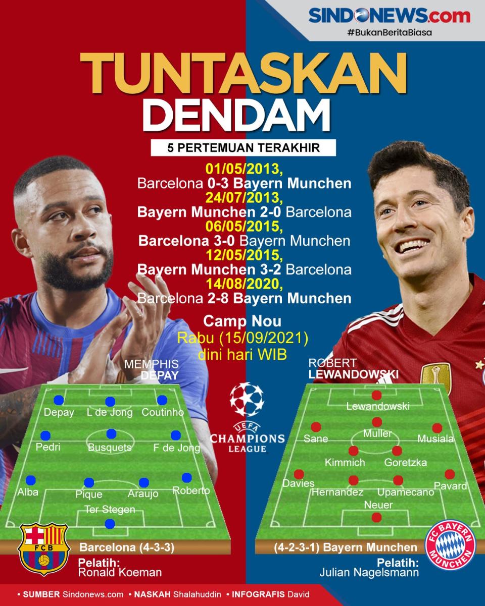 Lawan Bayern Munchen,...