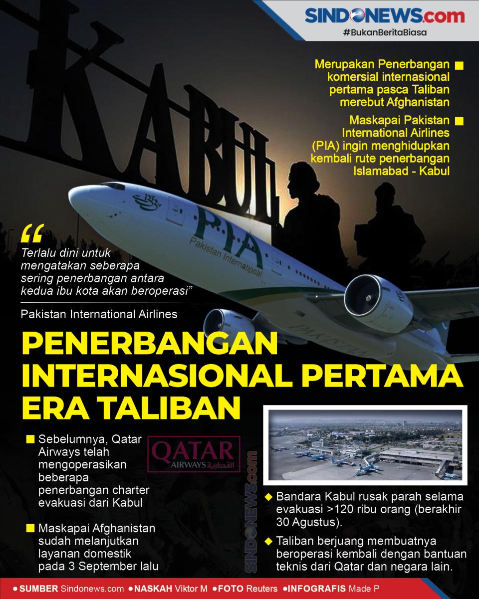 Penerbangan Komersial...
