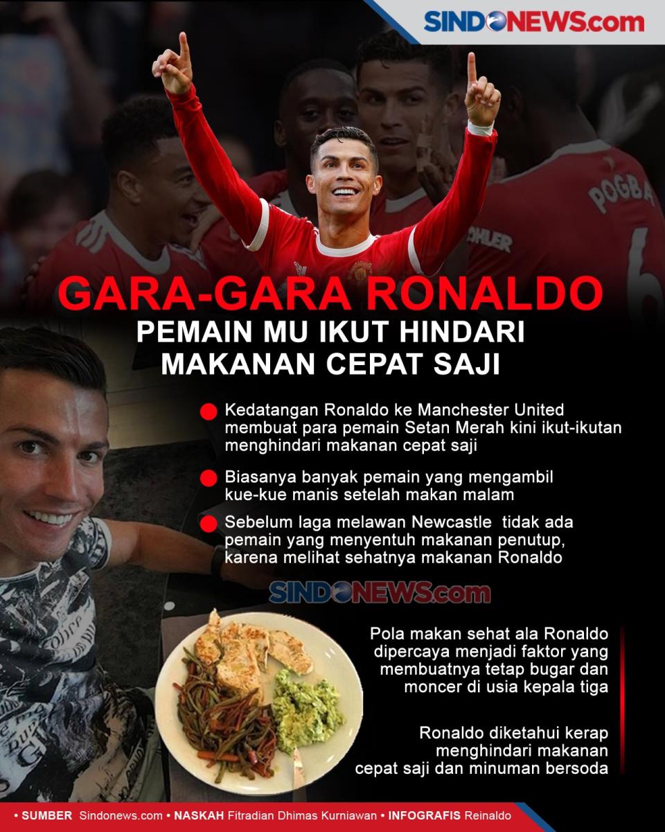 Gara-gara Ronaldo Pemain...