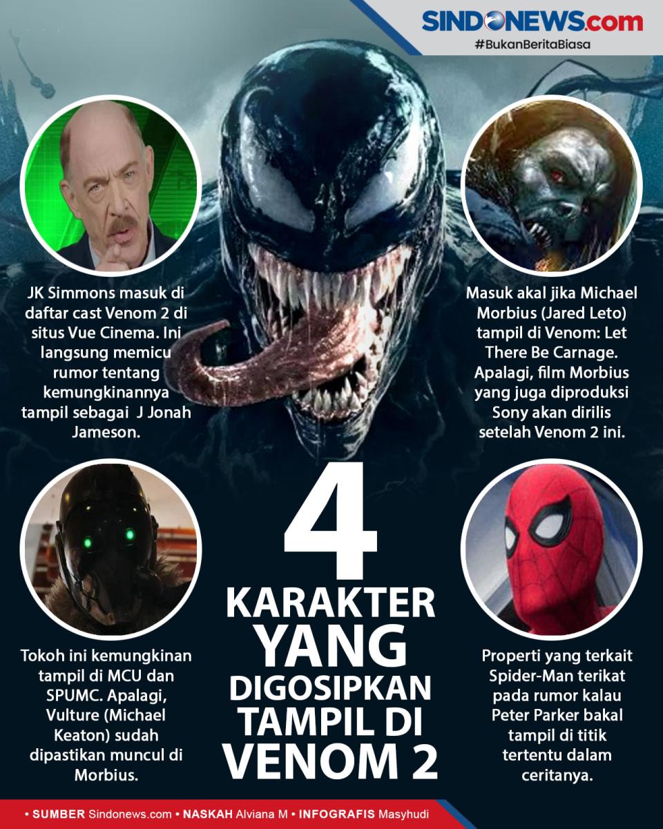 4 Karakter Ini Mungkin...