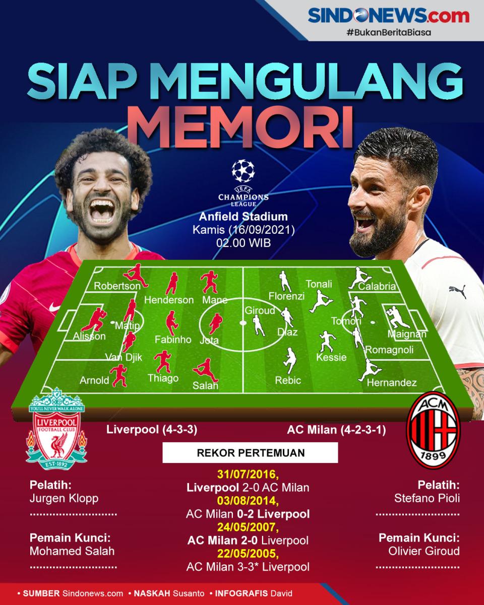 Preview Liverpool vs...