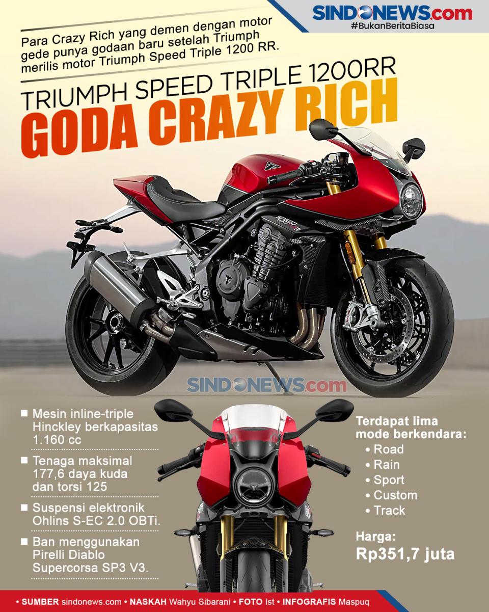 Goda Crazy Rich, Triumph...