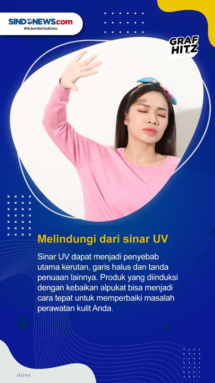 Buah Bermanfaat Alpukat...