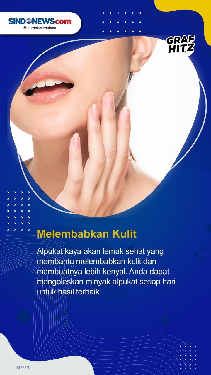 Buah Bermanfaat Alpukat...