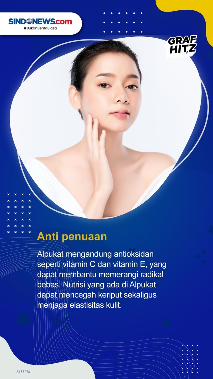 Buah Bermanfaat Alpukat...