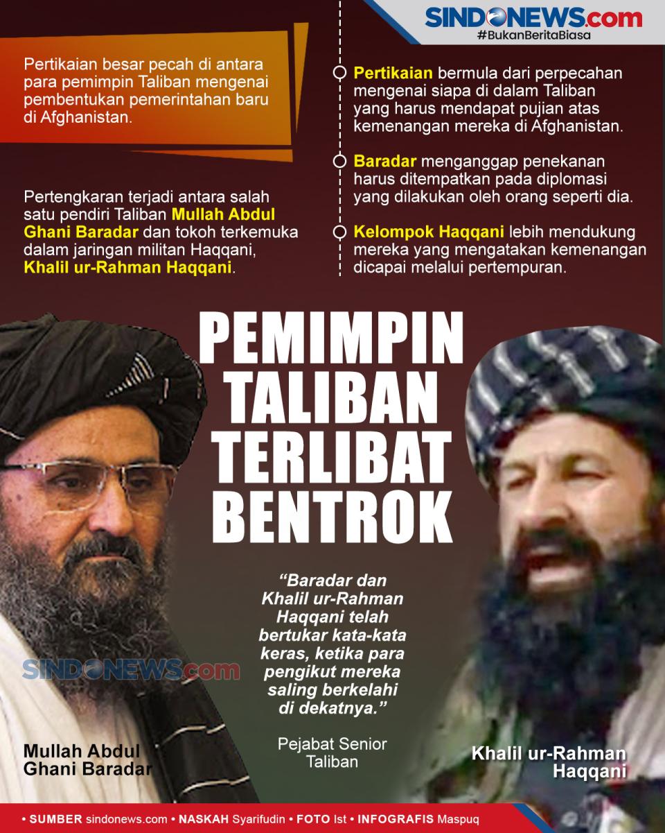 Para Pemimpin Taliban...