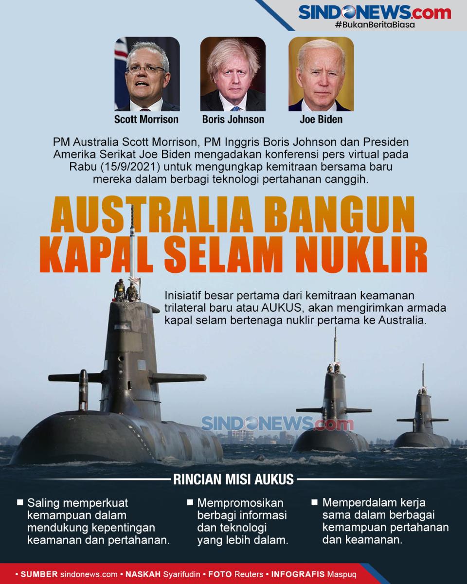 Bekerja Sama dengan...