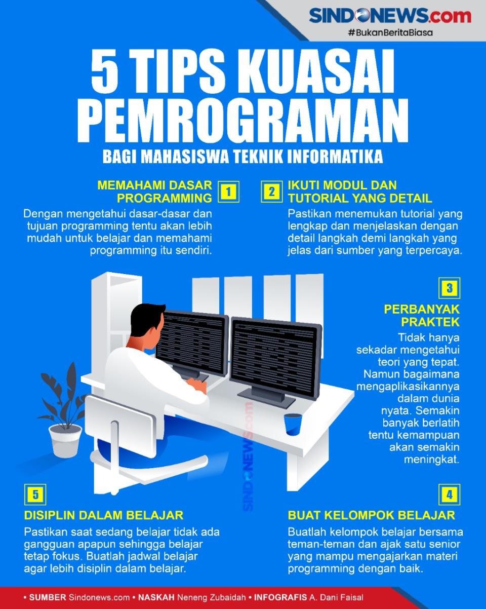 5 Tips bagi Mahasiswa...