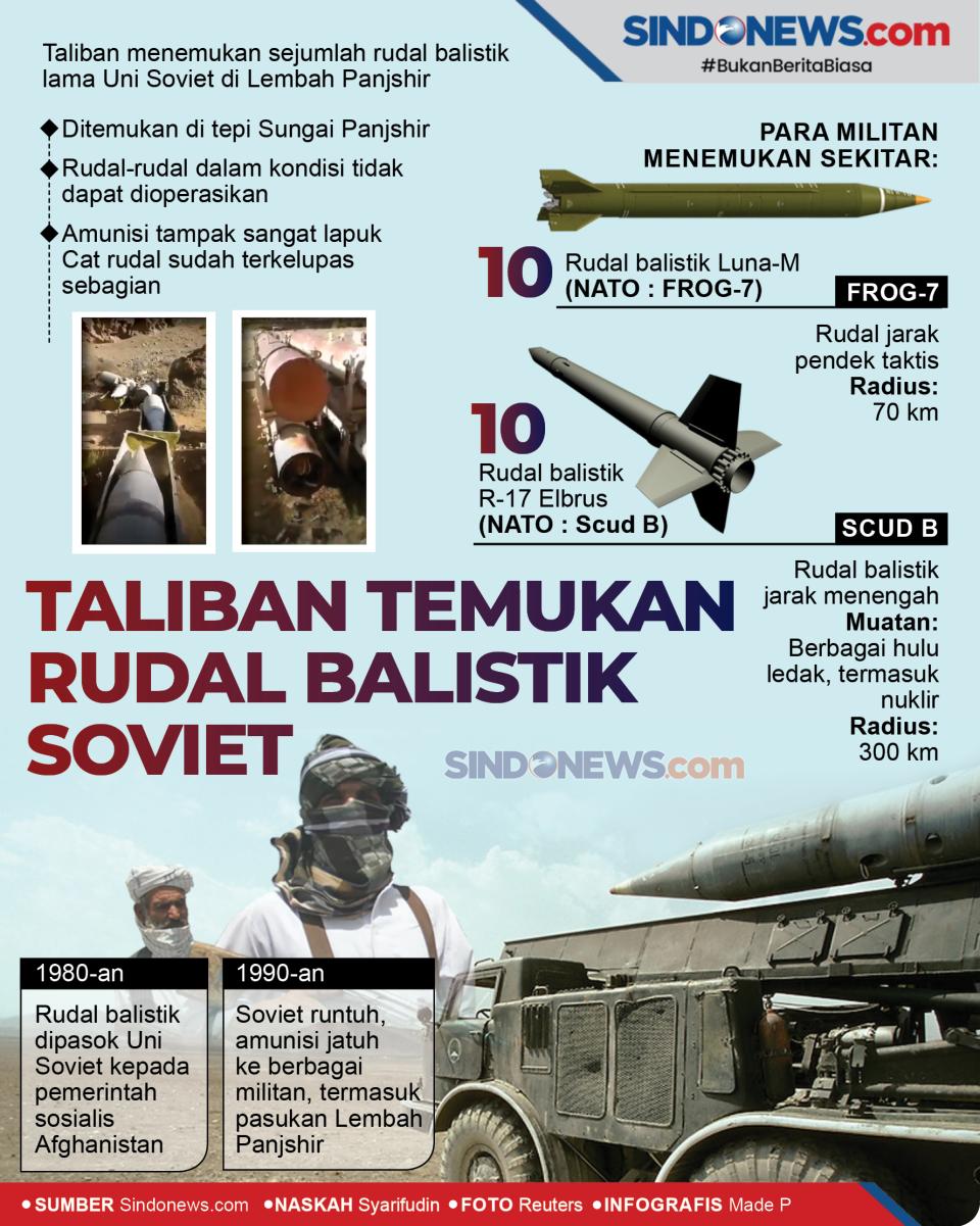 Taliban Temukan Rudal...