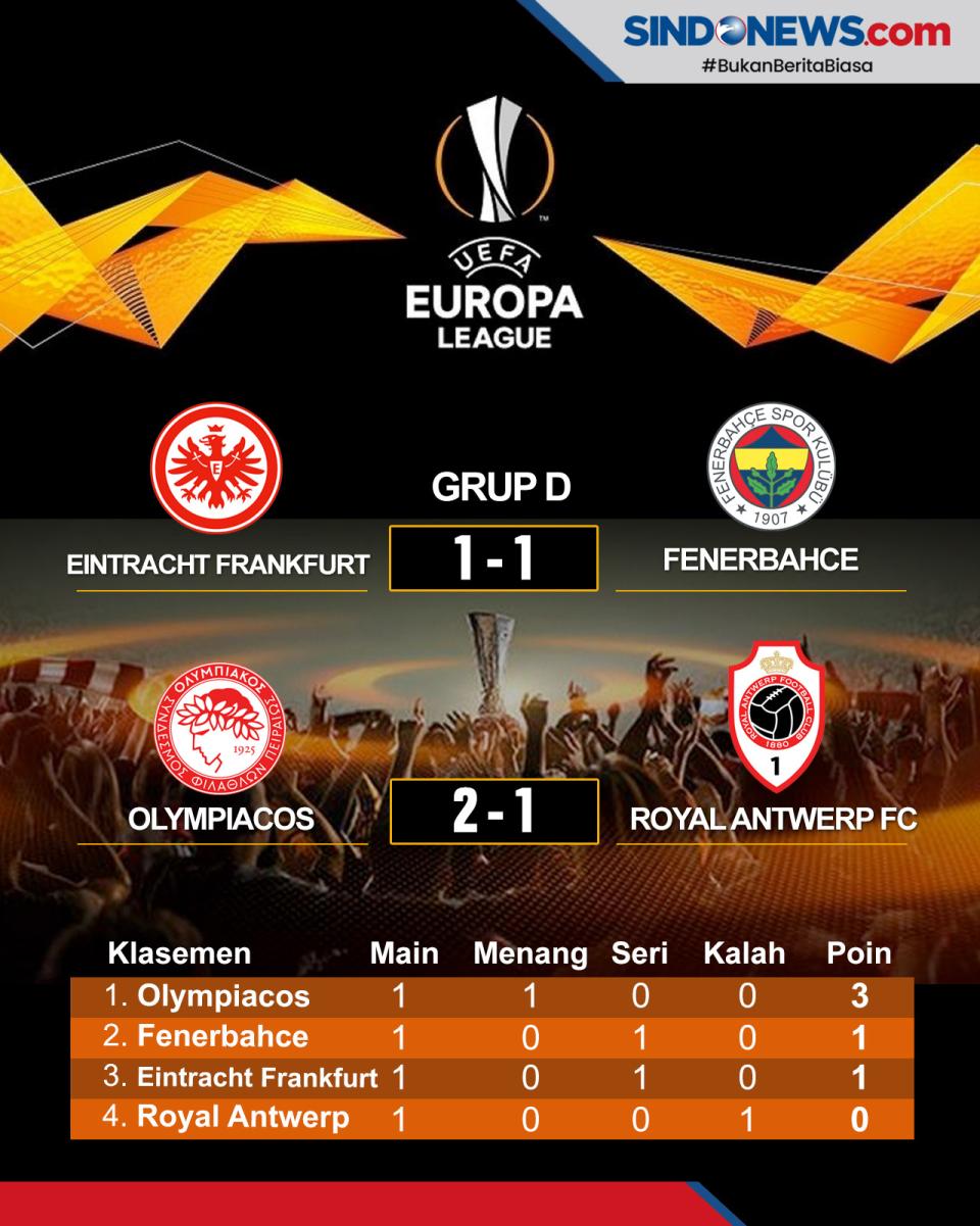 Hasil Pertandingan dan...