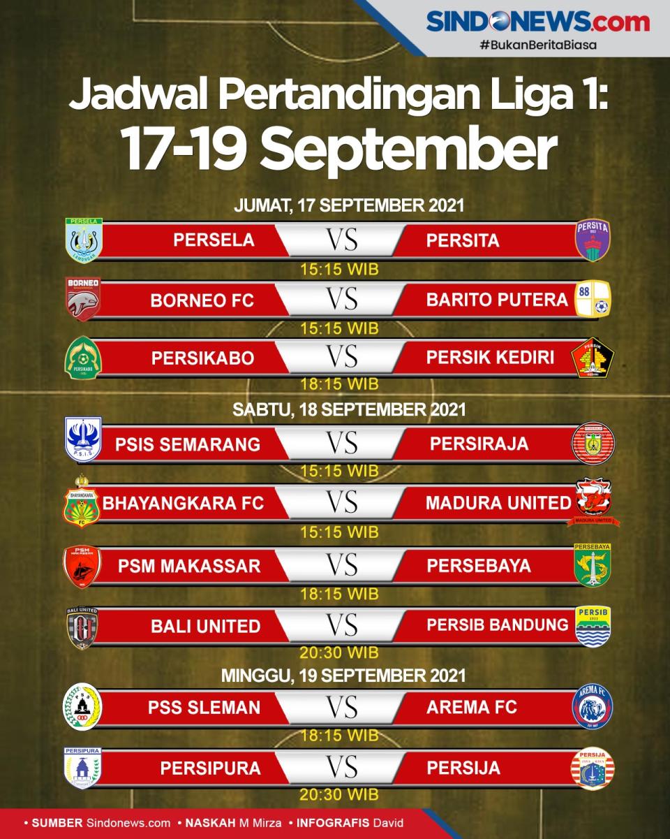 Jadwal Lengkap Pertandingan...