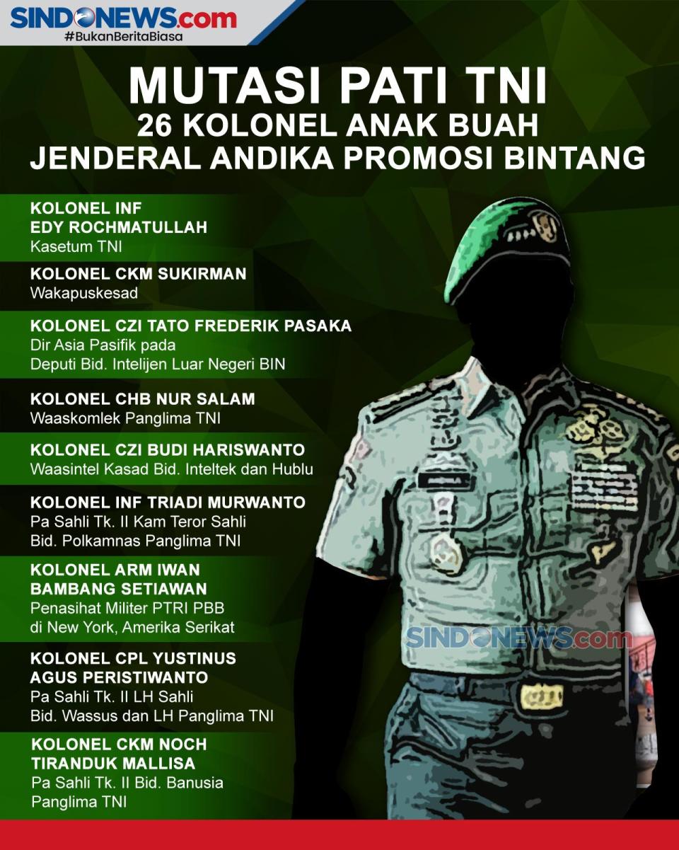 26 Kolonel Anak Buah...