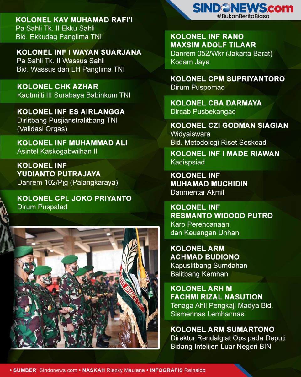 26 Kolonel Anak Buah...
