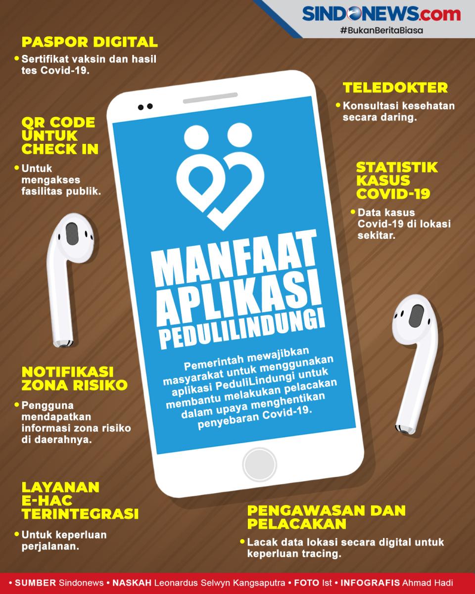 Banyak Manfaatnya, Segera...