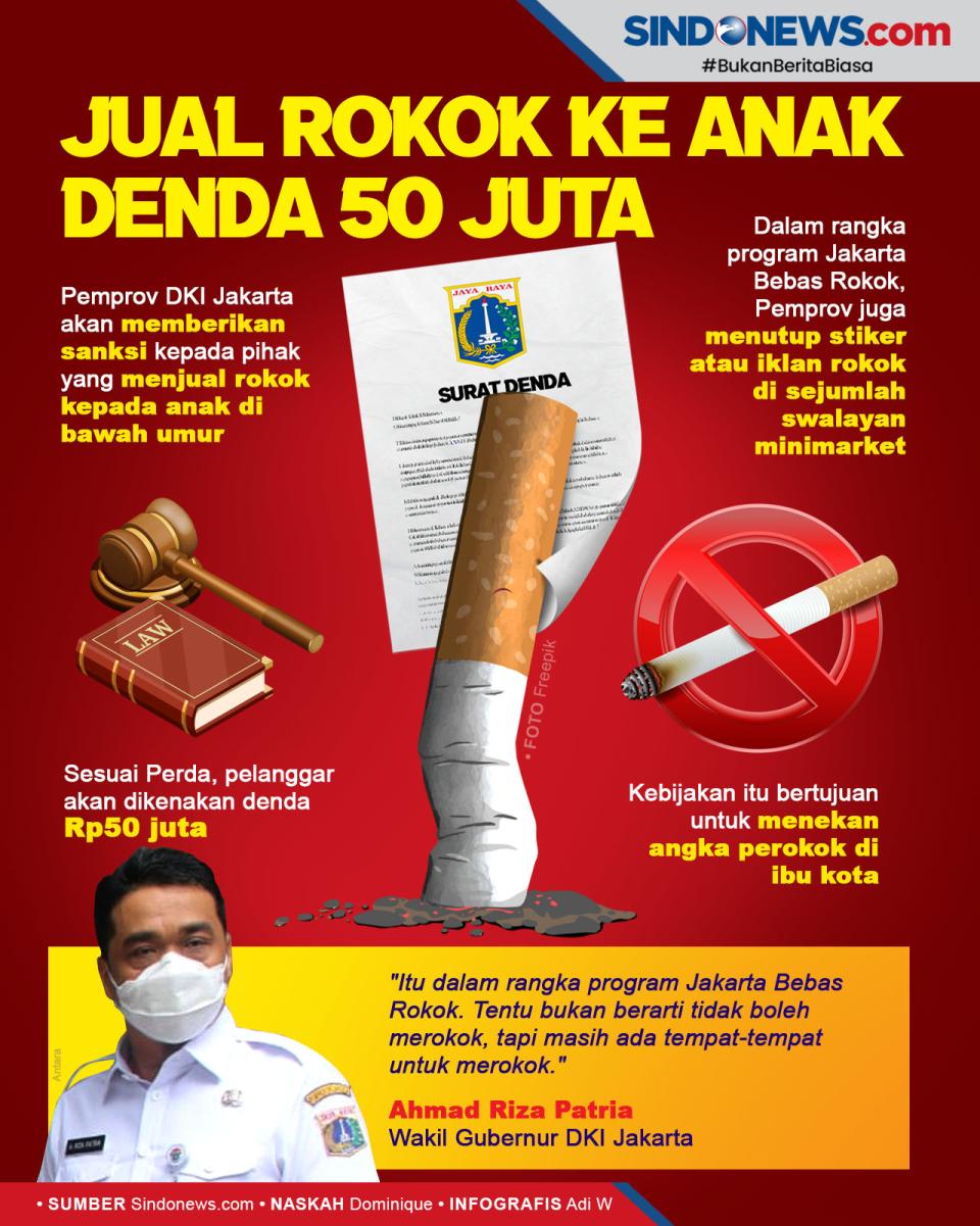 Menjual Rokok ke Anak...