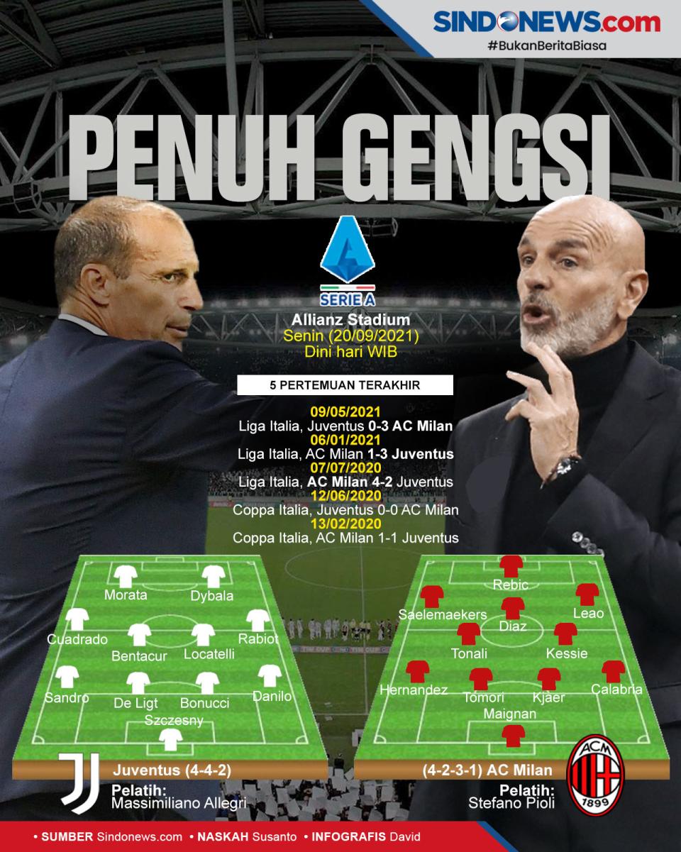 Preview Juventus vs...