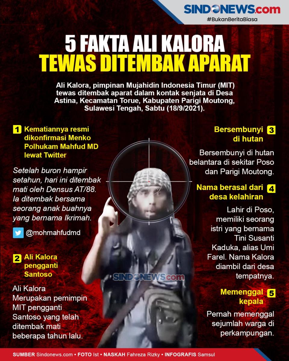 5 Fakta Ali Kalora,...