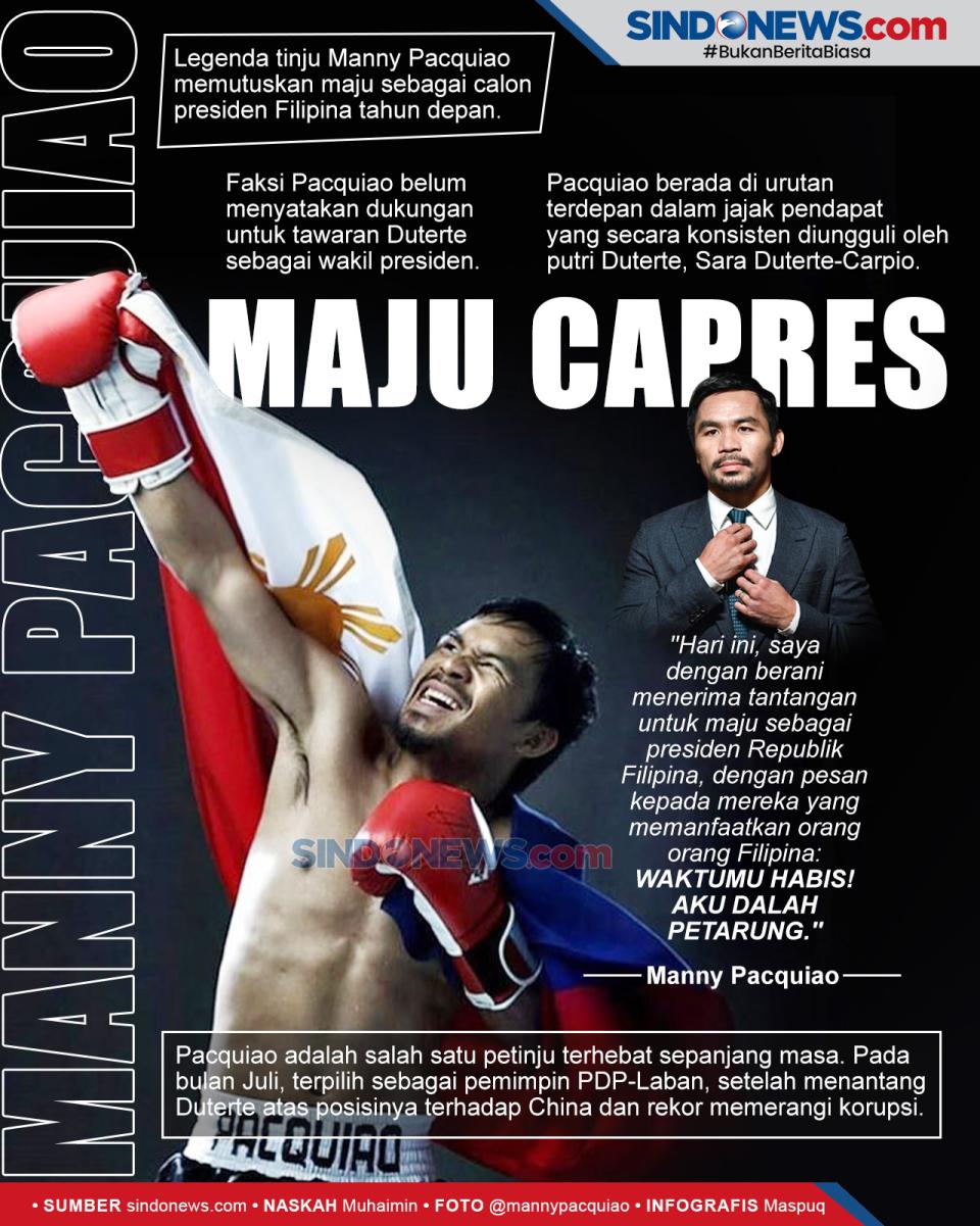 Manny Pacquiao Maju...