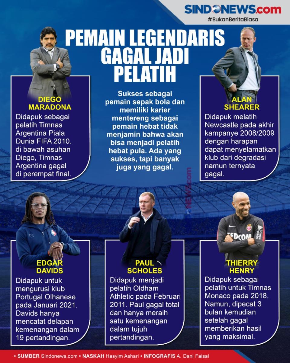 Lima Pemain Legendaris...