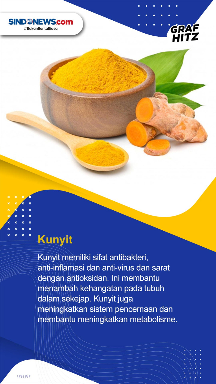 Ini 5 Bumbu Dapur Terbukti...