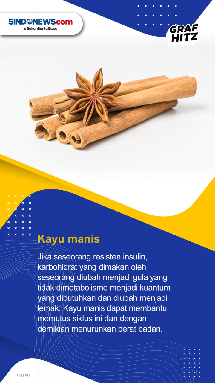 Ini 5 Bumbu Dapur Terbukti...