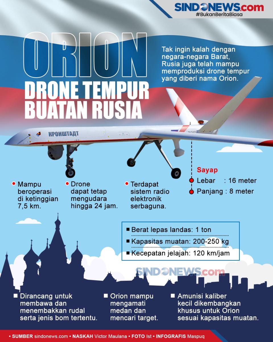 Orion, Drone Tempur...