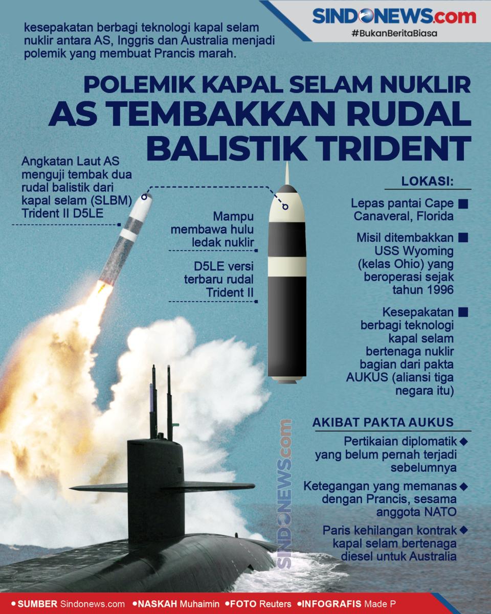 Polemik Kapal Selam...
