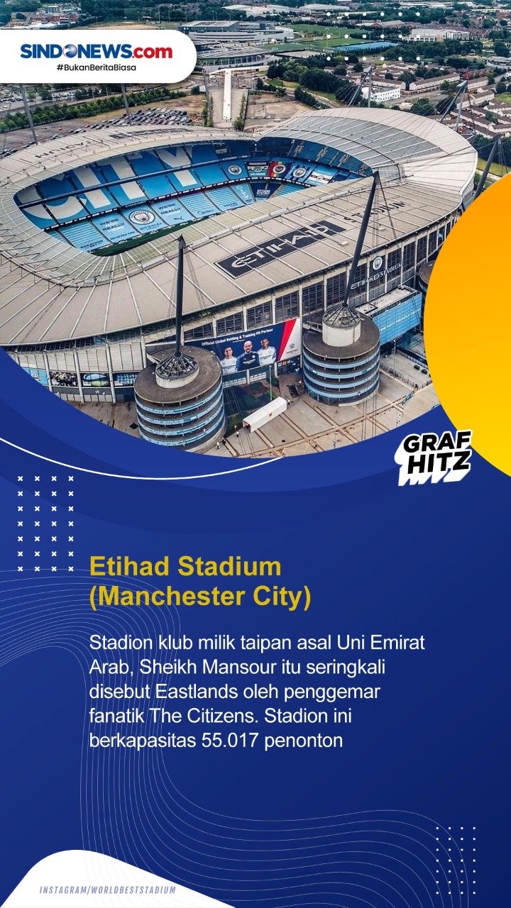 5 Stadion Terbesar Klub...