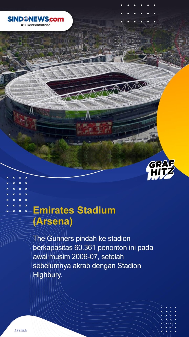 5 Stadion Terbesar Klub...