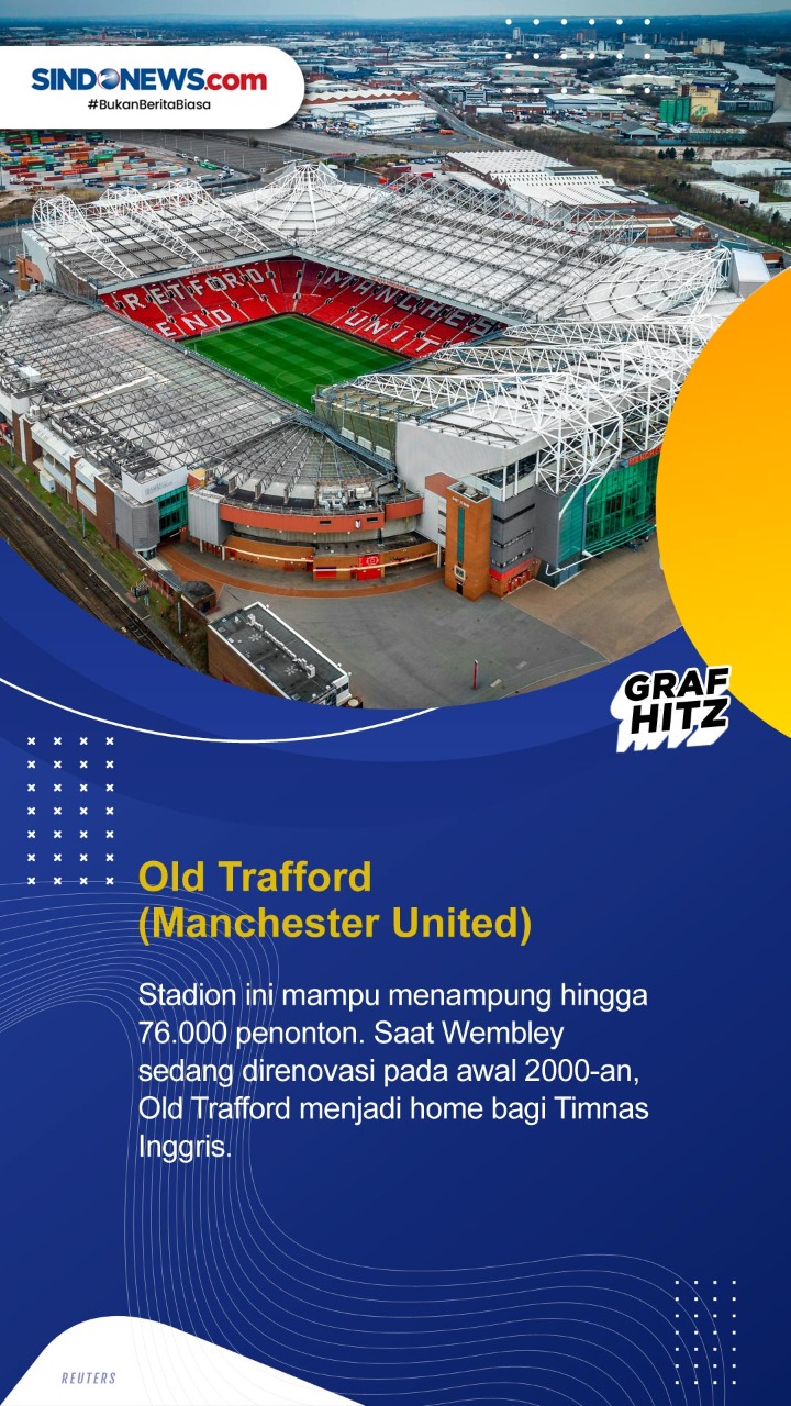 5 Stadion Terbesar Klub...