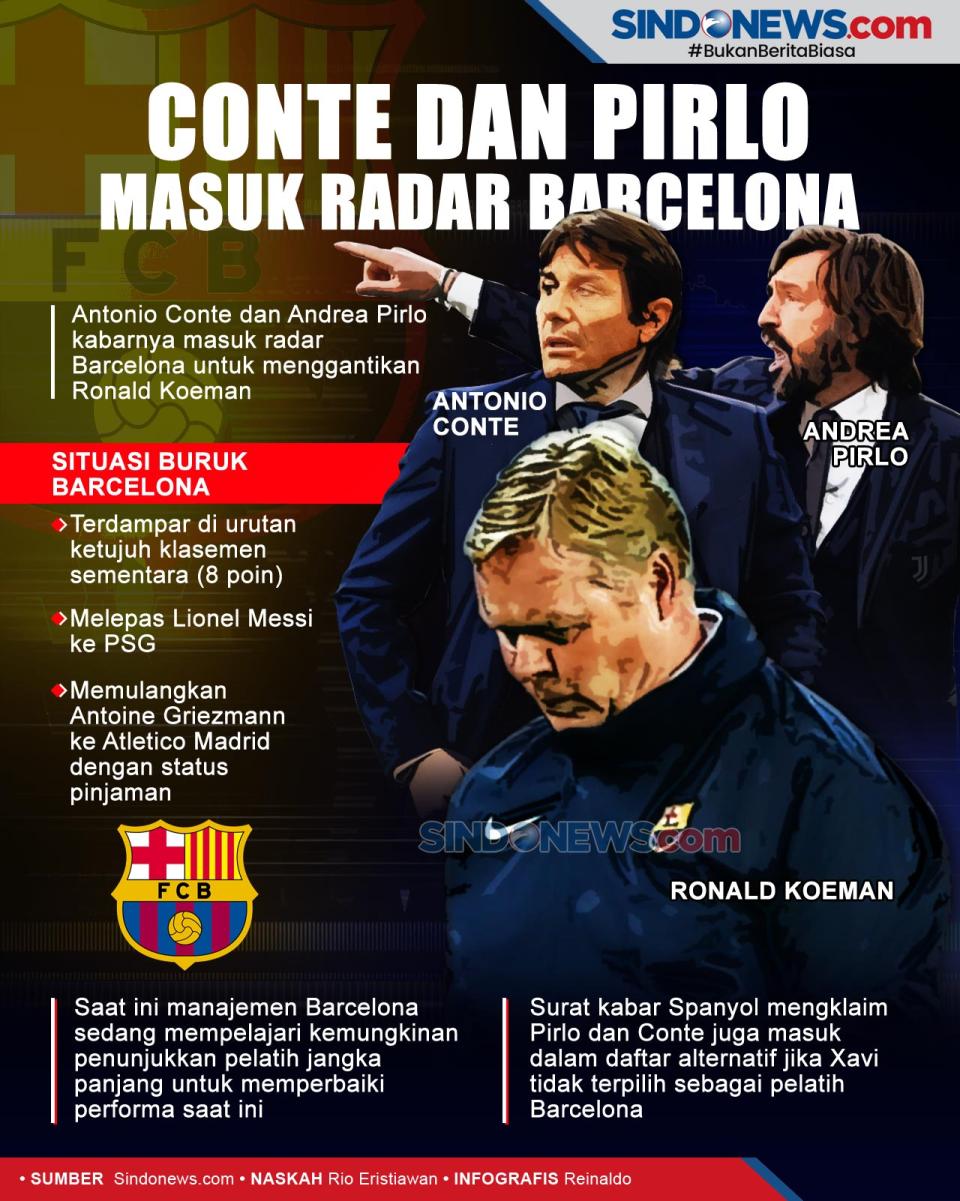 Barcelona Ingin Pecat...