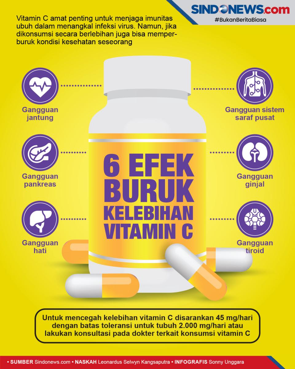 Simak! Ini 6 Efek Buruk...