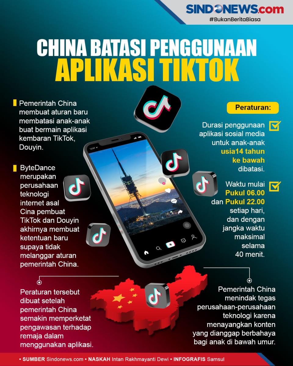 China Batasi Durasi...