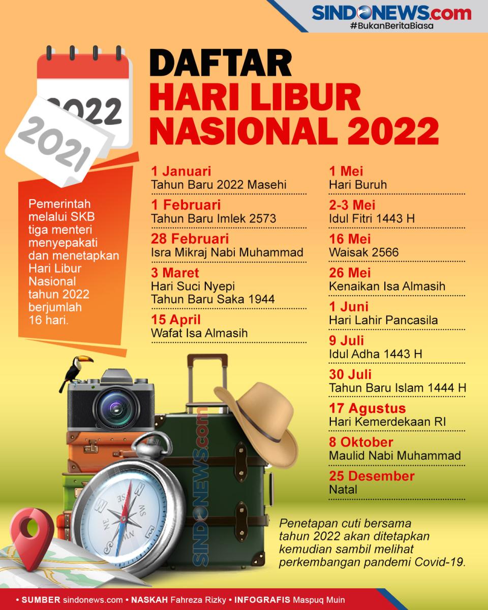 Pemerintah Tetapkan...
