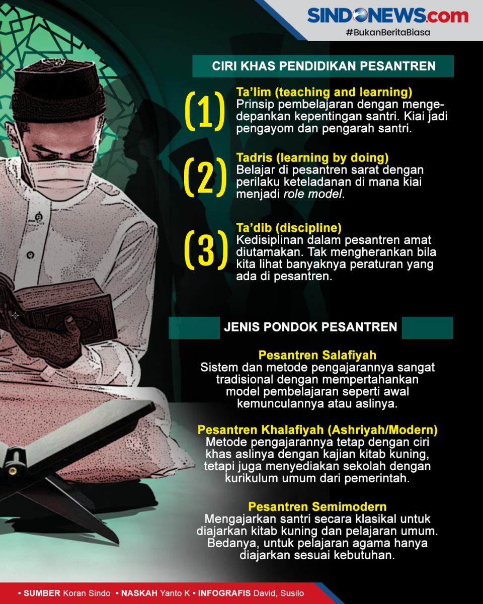 Dana Abadi Mendorong...