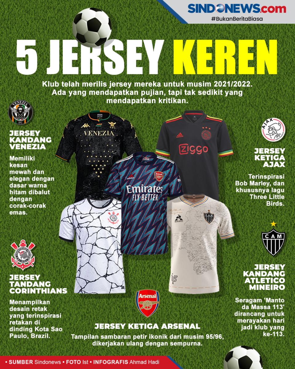 Deretan Jersey-Jersey...