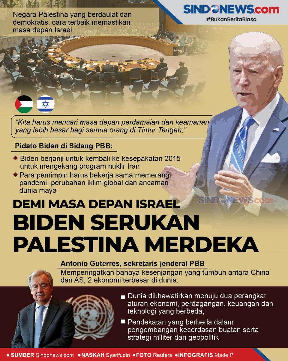 Demi Masa Depan Israel,...