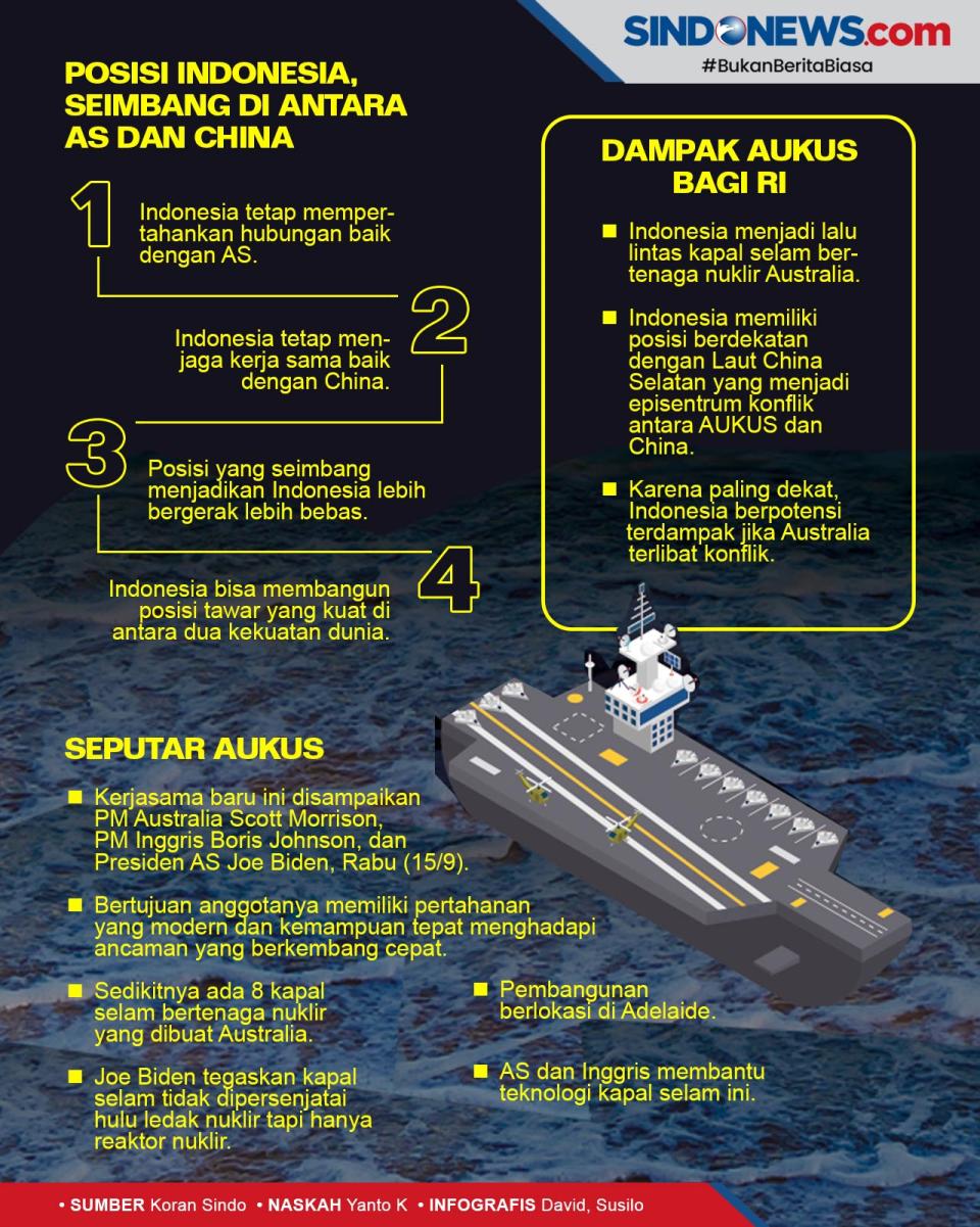 Dekat Laut China Selatan,...