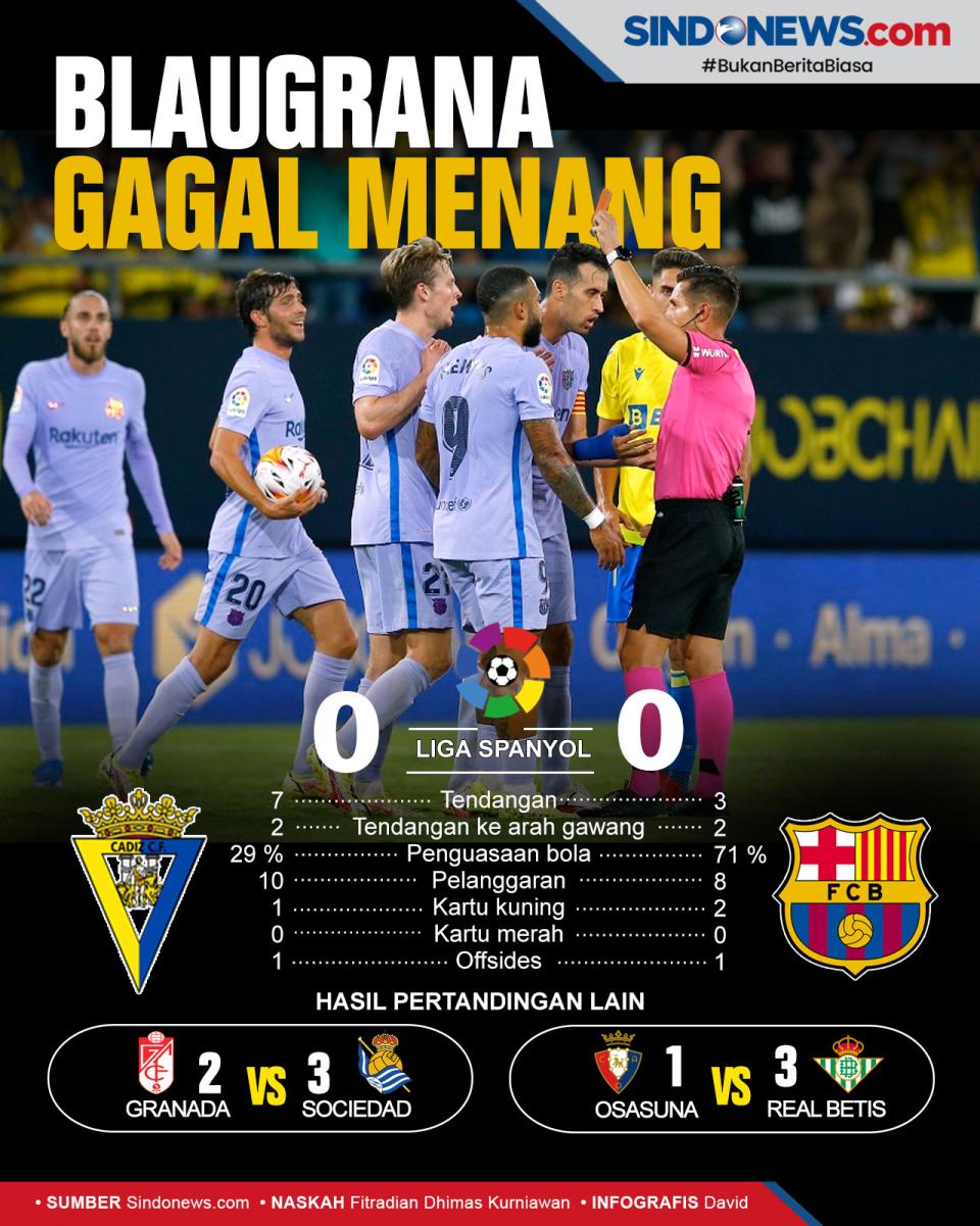 Hasil La Liga Spanyol:...