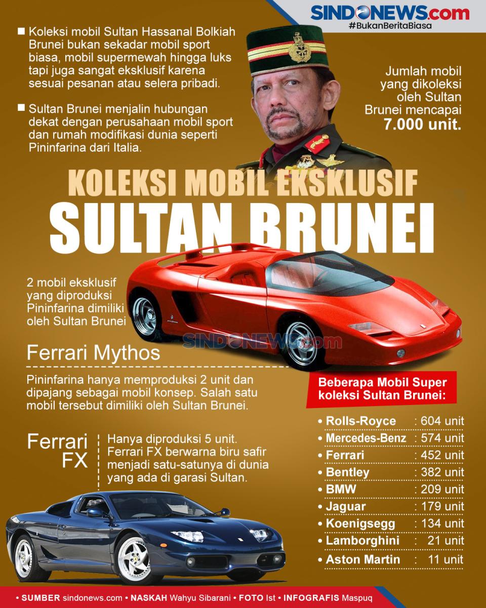 Bikin Takjub, Berikut...
