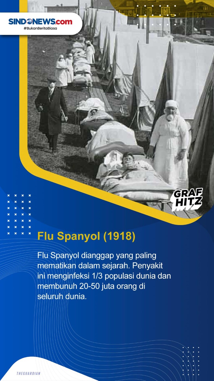 Selain Covid-19, Ini...