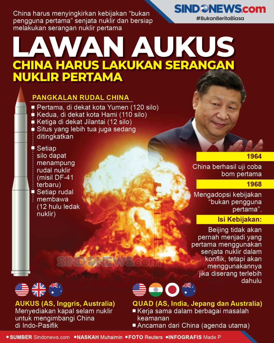 Lawan AUKUS, China Harus...