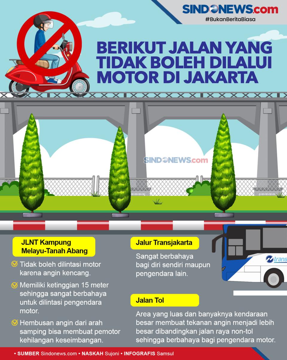 Berikut Jalan yang Tidak...